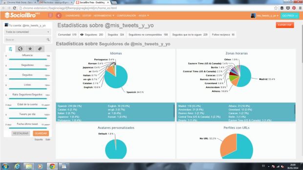 SocialBro - Gestión de twitter para Community Managers
