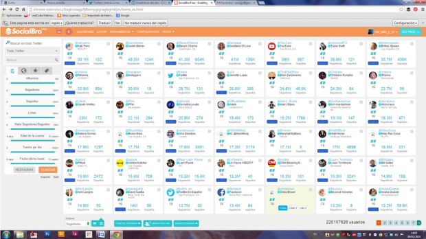 SocialBro - Gestión de twitter para Community Managers