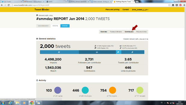 Tweet Binder para Community Managers